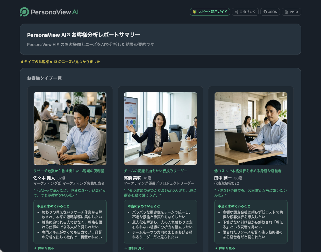 お客様タイプ一覧のレポートサンプル